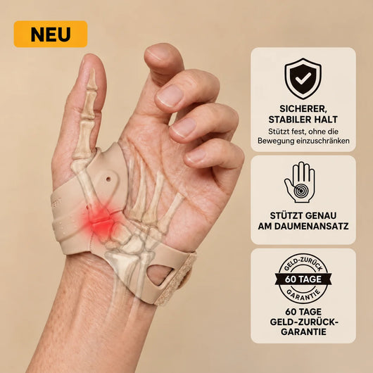 Daumenbandage