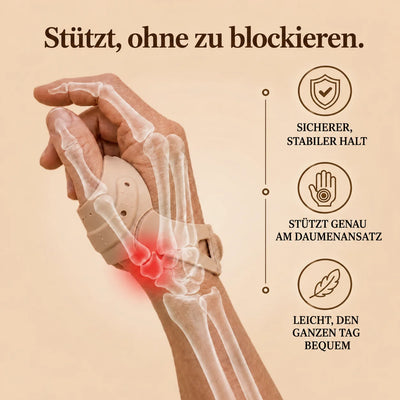 Daumenbandage