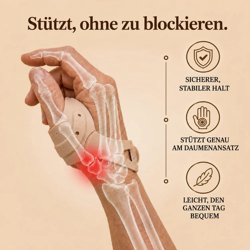 Daumenbandage