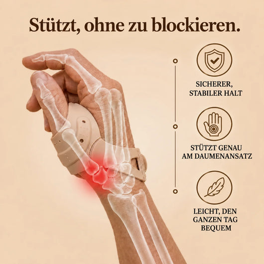 Daumenbandage